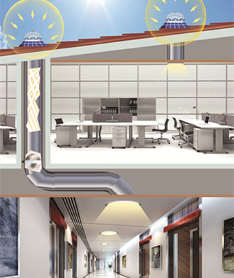 節(jié)能減排 節(jié)能減排